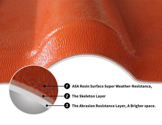 ASA Synthetic Resin Roof Tile 2.5mm Thickness B1 Fire Rating